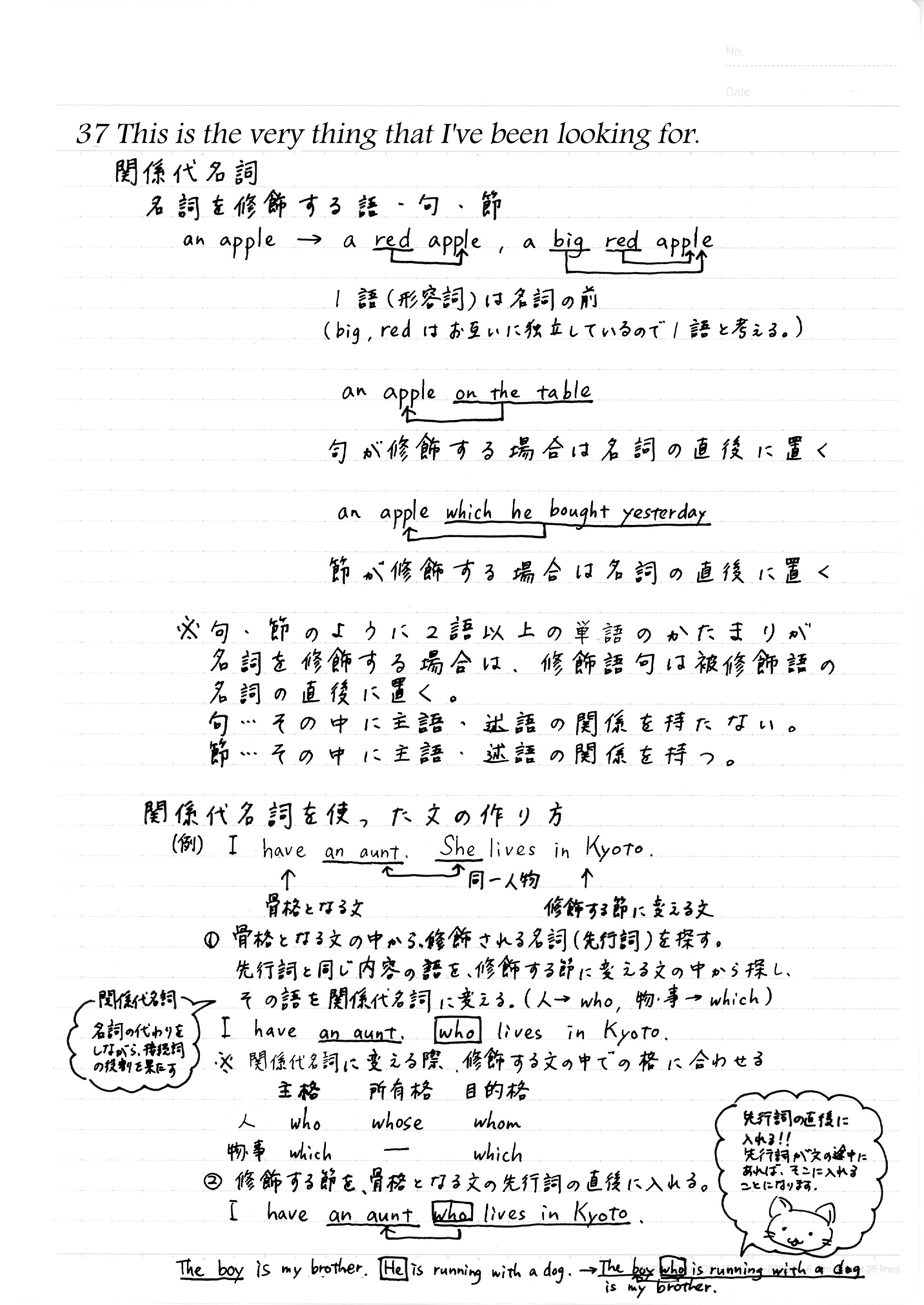 372 This is the very thing that I039;ve been looking for K.jpg